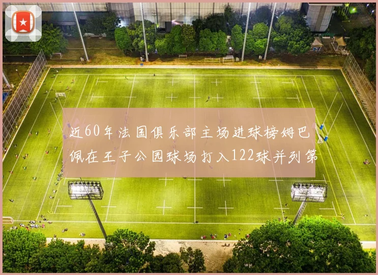 近60年法国俱乐部主场进球榜姆巴佩在王子公园球场打入122球并列第三